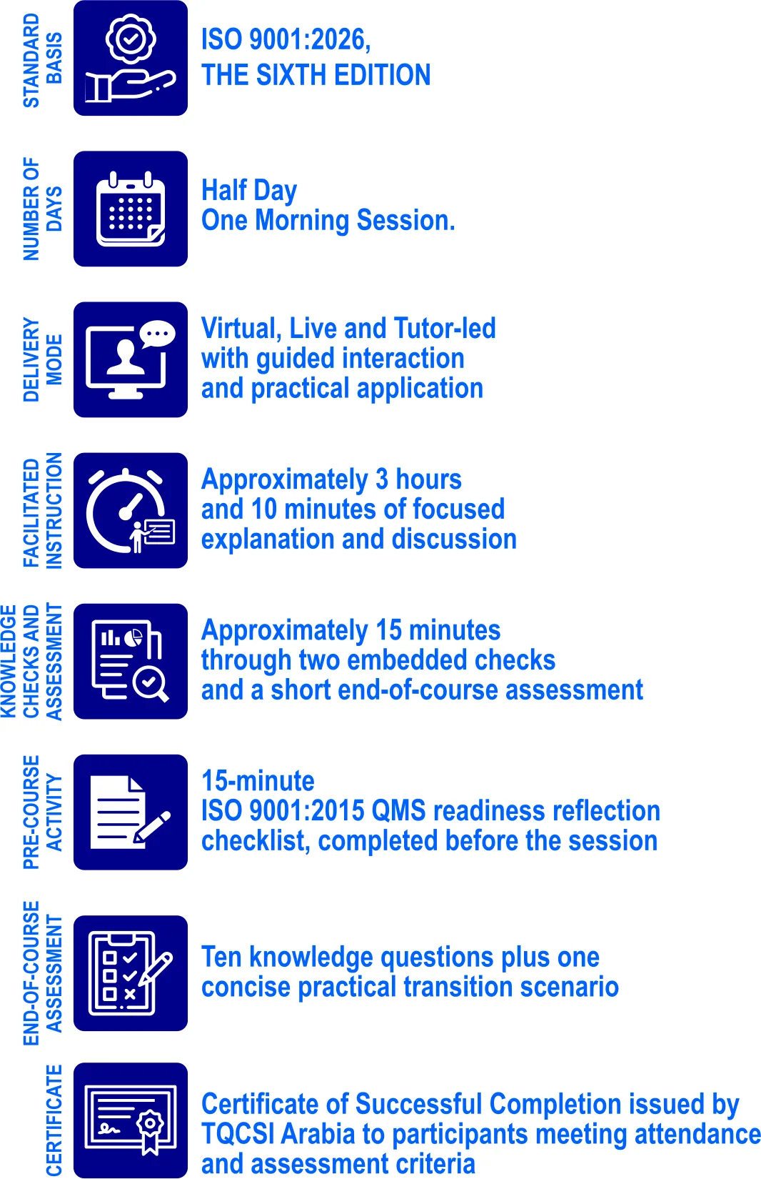 ISO 9001:2026 Program Details — schedule and delivery