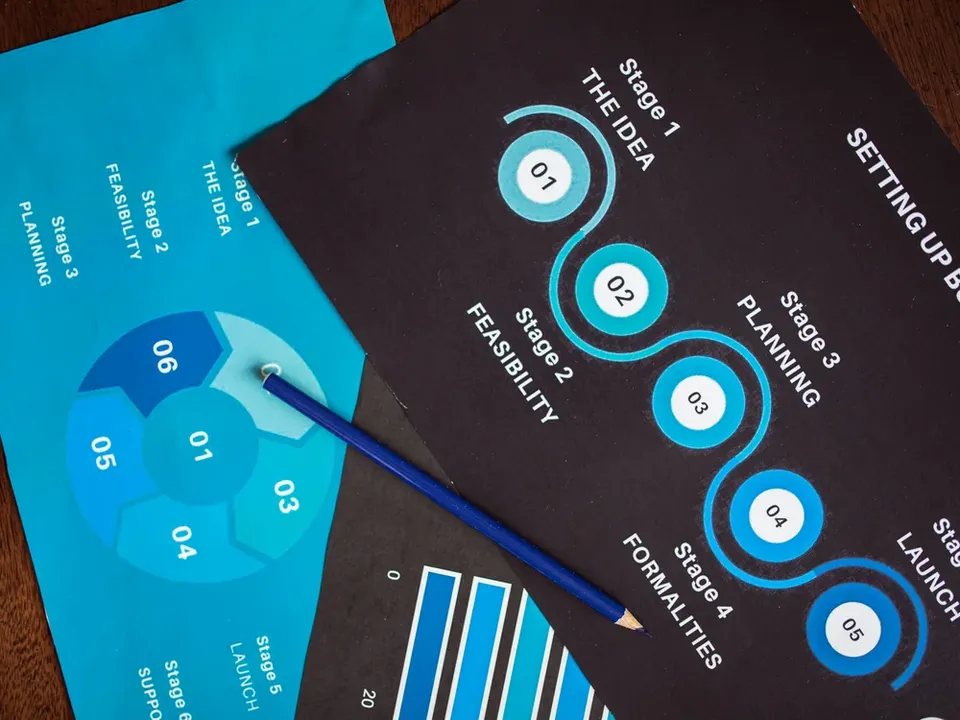Operational Data Collection Performance Diagnostics
