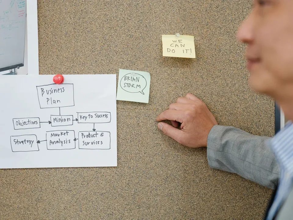 Strategic Planning and Strategy Execution