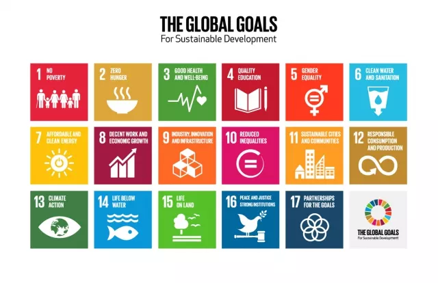 ISO 26000 Global Goals Sustainability